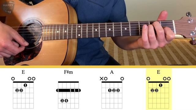 Fly Away (Tones And I) - Guitar Lesson - Easy Riff & Chords - How To Play смотреть онлайн