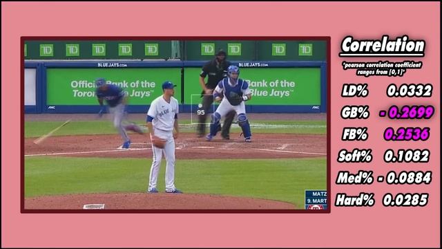 The 21st Century Double Play King смотреть онлайн