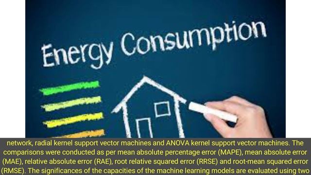 A Comprehensive Comparative Analysis of Machine Learning Models for Predicting Heating and Cooling смотреть онлайн