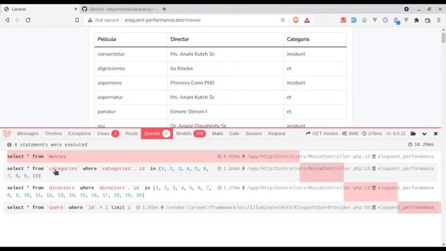 Eloquent Performance: Laravel Eager Loading смотреть онлайн