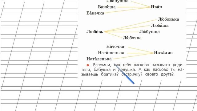 Страница 124 Упражнение 4 «Заглавная буква в словах» - Русский язык 1 класс (Канакина, Горецкий) смотреть онлайн