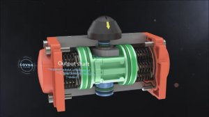 Как работает пневмопривод для запорных и регулирующих кранов.