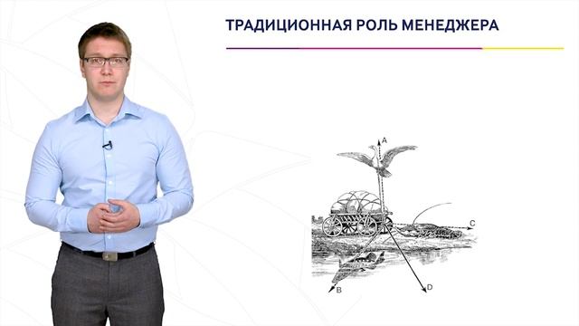 ProAgile: модуль 4, урок 1.
Традиционная роль менеджера.