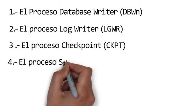 01 ABD5501 Arquitectura de servidor de base de datos oracle смотреть онлайн