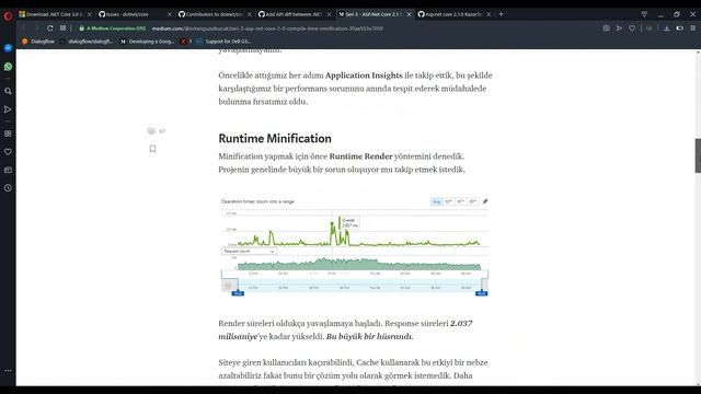 ASP.Net Core 3.0 Open Source Kavramı Nedir? смотреть онлайн