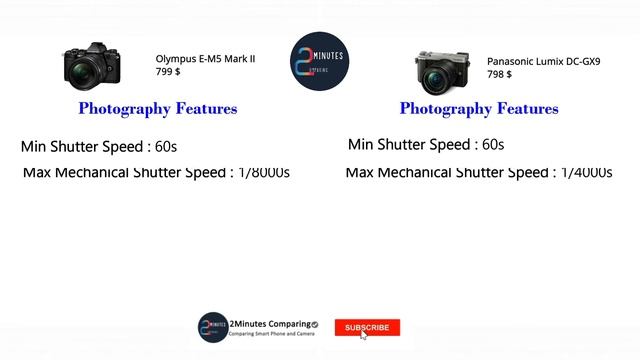 Olympus E-M5 Mark II VS Panasonic Lumix DC-GX9 смотреть онлайн
