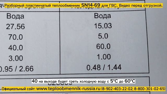 Теплообменник SN14-69 - 960 кВт для системы ГВС на 100 точек водоразбора. Видео перед отгрузкой. смотреть онлайн