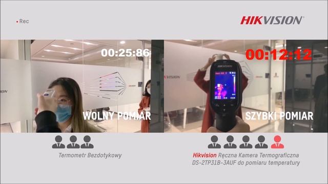 Ręczna kamera termowizyjna do pomiaru temperatury ciała Hikvision model DS-2TP31B-3AUF смотреть онлайн