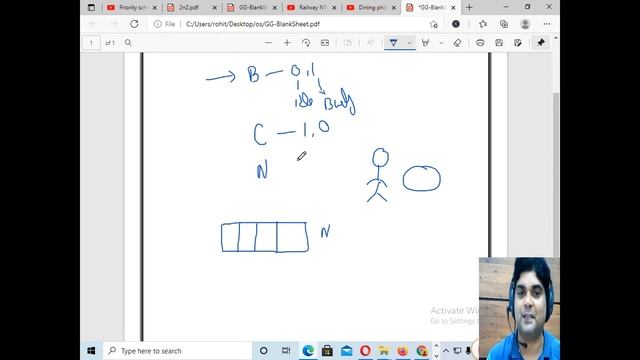 Sleeping barber problem | with solution смотреть онлайн