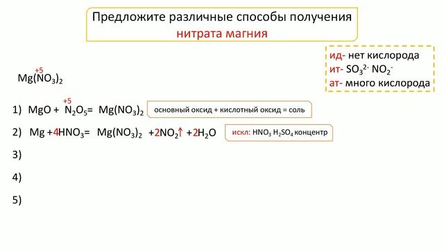 получение солей смотреть онлайн