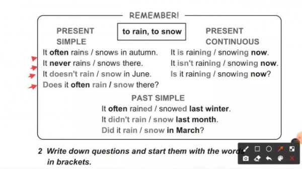 ВАЖНО ЗНАТЬ!!! PRESENT SIMPLE PRESENT CONTINUOUS