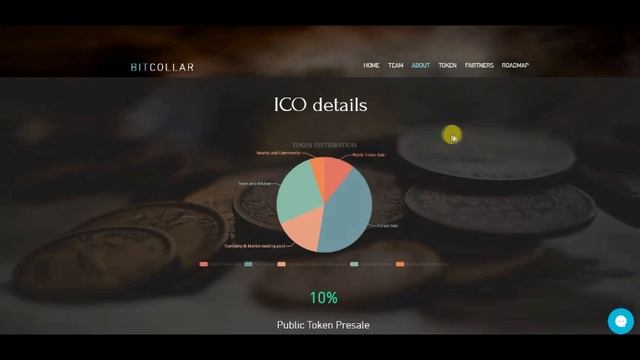 BitCollar (BOR) Crypto Funding Invest here and find your future смотреть онлайн