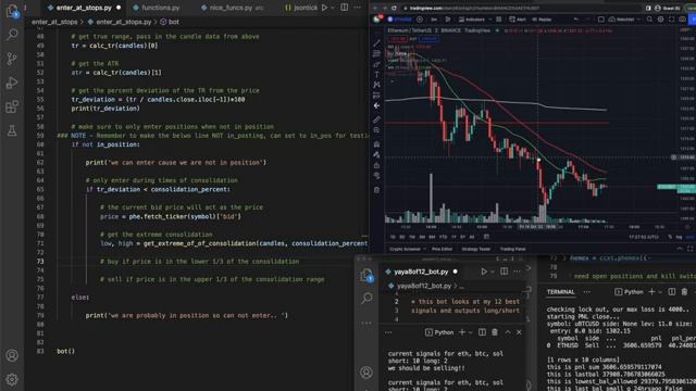 From ZERO to ALGO TRADER in 2023 - Step By Step (FULL COURSE) смотреть онлайн