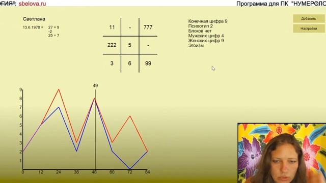 Нумерология. Миссия трёх семёрок. смотреть онлайн