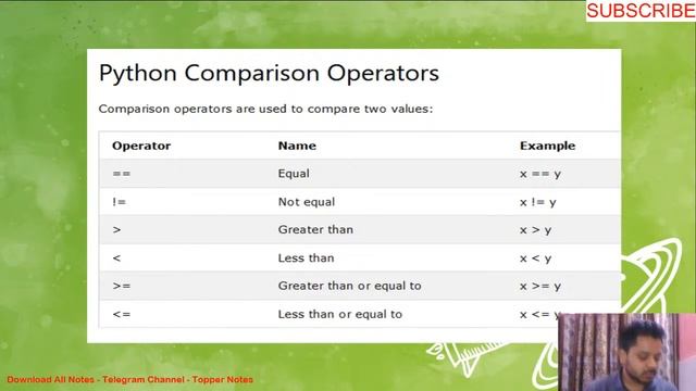 Python class 12 | operators смотреть онлайн