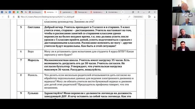 Актуальные вопросы применения трудового законодательства в образовательных организациях. смотреть онлайн