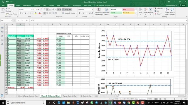 Control Charts: Mean and Standard Deviation Charts смотреть онлайн