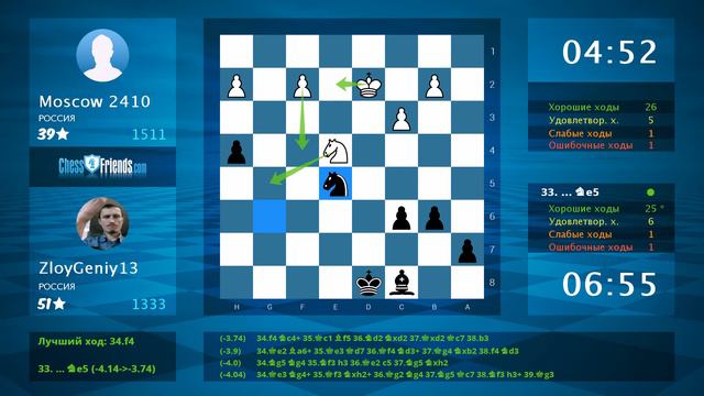 Chess Game Analysis: Moscow 2410 - ZloyGeniy13 : 0-1 (By ChessFriends.com) смотреть онлайн