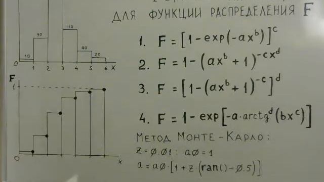 Распределения Александрова для случайных чисел (4 Raspred) смотреть онлайн