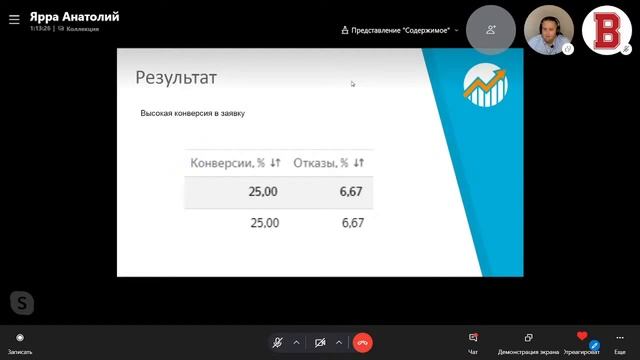 БИЗНЕС ИНСАЙТ: Анатолий Ярра. Очередь из клиентов в Ваш бизнес в 2021 году смотреть онлайн