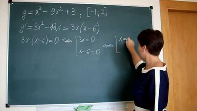 Решение ЕГЭ - задача 12 (001) профиль. Наибольшее значение функции смотреть онлайн