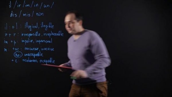 АНГЛИЙСКИЙ ЯЗЫК 8 класс: Negative prefixes (un- dis- in- ir- il- im- non- and -less)