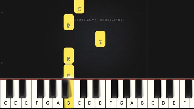 Interstellar - Hans Zimmer | Beginner Piano Tutorial | Easy Piano