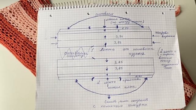 Летняя накидка крючком.Просто и Стильно.Мастер класс.#вязаниекрючком