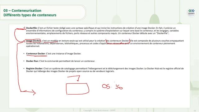 La conteneurisation qu'est-ce que c'est ? Docker | définition | fonctionnement #Darija смотреть онлайн