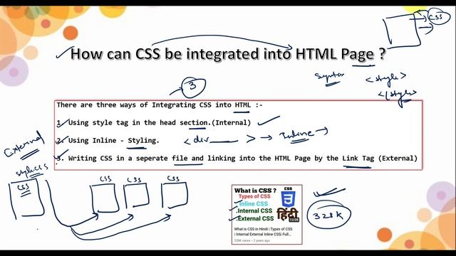 Top 5 CSS Interview Question | Crack any Company | Wipro | Infosys | CSS Question | смотреть онлайн