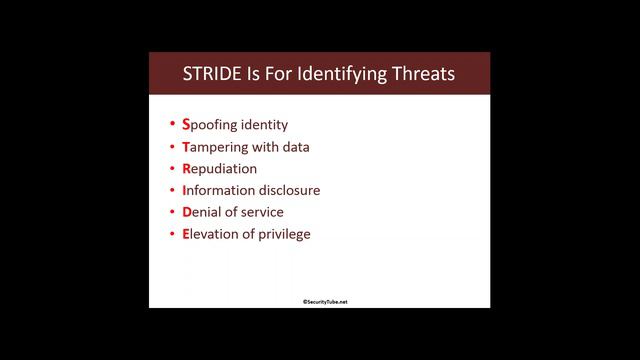 #28 Pentester Academy - Performing a real world penetration смотреть онлайн