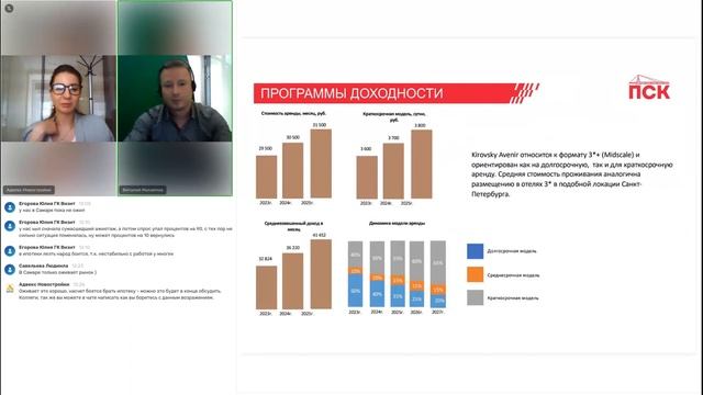 АПАРТАМЕНТЫ ОТ ПСК | КИРОВСКИЙ, МОСКОВСКИЙ, АВЕНИР, ПУТИЛОВ | ОБУЧЕНИЕ смотреть онлайн