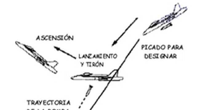 F/A-18 Korea Español Tutorial 504 смотреть онлайн