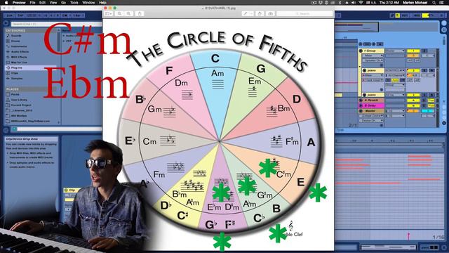How to write chords! (circle of fifths) Made easy for music producers! смотреть онлайн