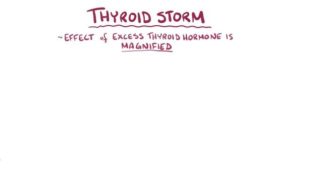 Thyroid storm - causes, symptoms, diagnosis, treatment, pathology.mp4 смотреть онлайн