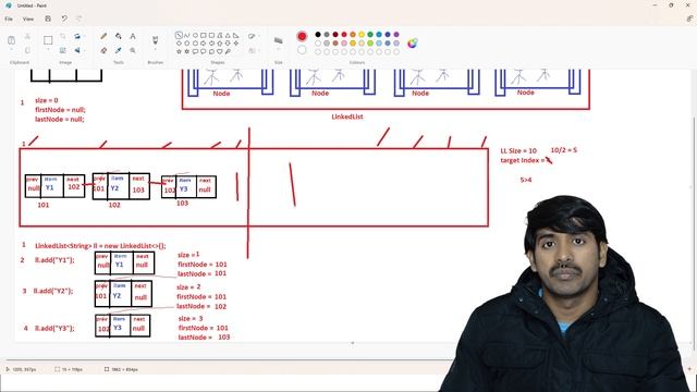 P48 - LinkedList in Java | Collections | Core Java | Java Programming | смотреть онлайн