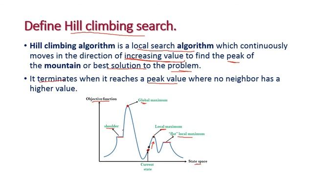 ARTIFICIAL INTELLIGENCE (15A05606) - Unit- 1 Question and answers for 2 marks Part II смотреть онлайн