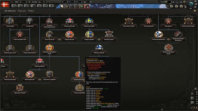 Hearts Of Iron 4: ДАНИЯ! Новая УНИЯ!