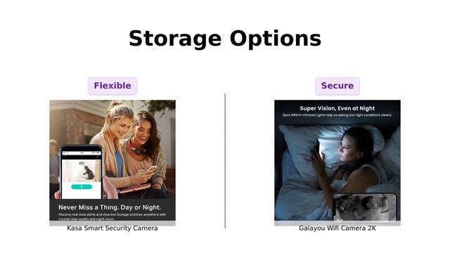 📷👶 Kasa Smart Security Camera vs. GALAYOU WiFi Camera 2K 👶📷 смотреть онлайн