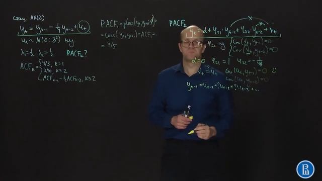 Временные ряды 5.9 Считаем PACF для AR(2) модели смотреть онлайн