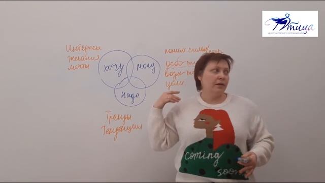 Основные принципы профориентации смотреть онлайн