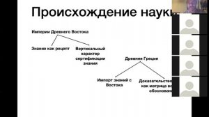 Игорь Михайлов. История и философия науки. Часть I: Что такое ИФН. Происхождение философии и науки