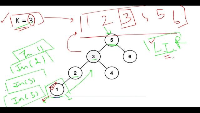 Kth Smallest Element in a BST | Leetcode 230| Matrix 2D ?? | Live coding session смотреть онлайн