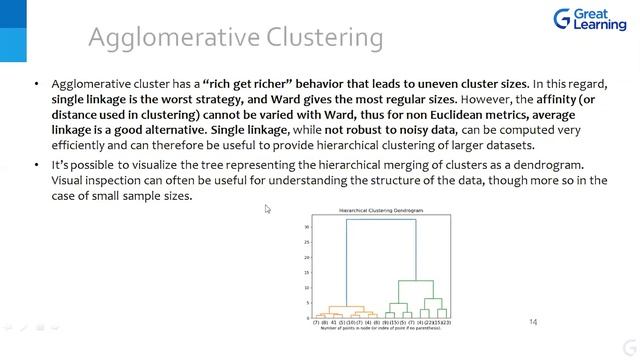Customer segmentation using clustering | Clustering Techniques | Great Learning смотреть онлайн