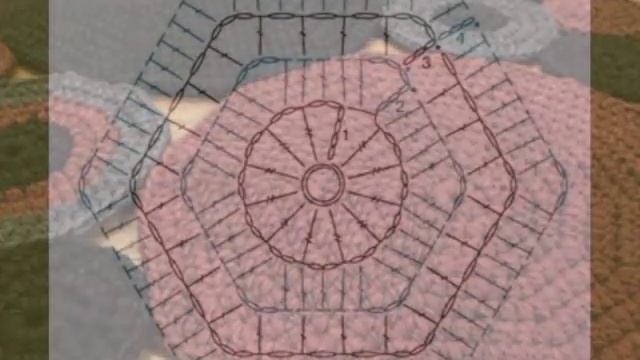 Вязание крючком.Оригинальные коврики крючком смотреть онлайн