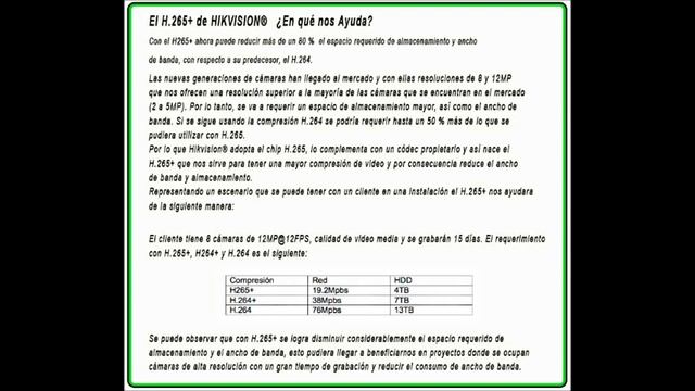 DS-2CD1183G0-I Camara Hikvision Domo IP 4k (8mp) Antivandalico смотреть онлайн