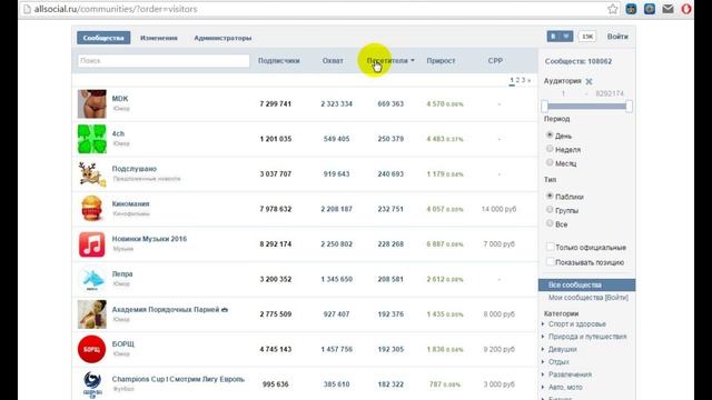 Как найти интересные группы Вконтакте смотреть онлайн