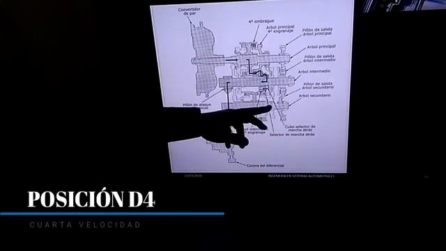 Cinemática de una transmisión automática смотреть онлайн
