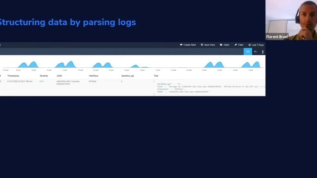 How Capgemini Solved Multi-Cloud Observability on Heroku with Coralogix смотреть онлайн