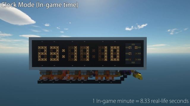 Minecraft Redstone Clock v4 - 4 in 1 Digital Clock, Timer, Stopwatch w/ Game Sync, Set Time and mor смотреть онлайн